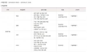 LG 채용, 21일까지 경영지원 파트 신입사원 채용 모집…모집분야 및 자격요건은?