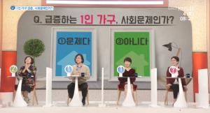 [종합] ‘아침마당’ 가수 현숙-이종필-이호선-송문희…‘1인 가구’ 급증, 사회문제인가?