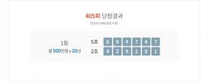 연금복권 405회 당첨번호 조회 결과 오픈, 5조694747 & 2조429181…당첨지역은 아직