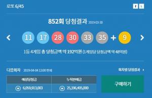 다음회차 제 853회 동행복권 예상 수령액은 얼마? 852회 1등 로또 당첨번호 조회 및 당첨지역 ‘이목집중’