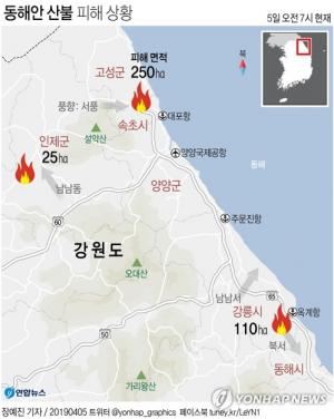 양간지풍의 뜻은 무엇? “강원도 영동지방의 양양과 간성 사이에서 부는 바람”