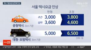택시 할증시간은? 밤 12시부터 새벽 4시까지…서울 택시요금 인상 금액은?