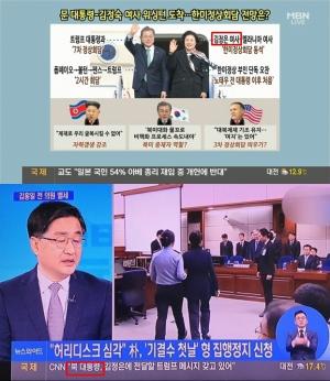 MBN, "김정은 여사·북 대통령" 방송사고 보도국장 징계