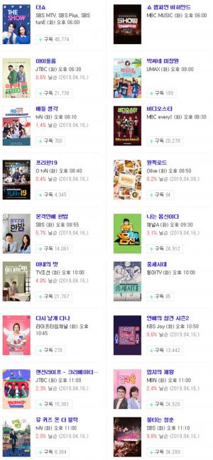 [화요일 예능] 23일 오후 주요 예능 프로그램 편성표-지난주 시청률은?