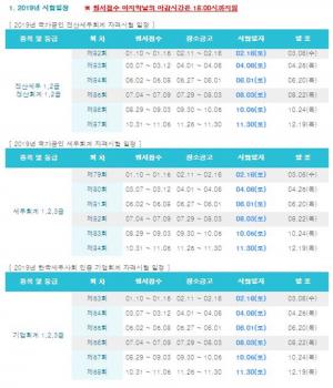 한국세무사회자격시험, 25일 전산세무-전산회계-세무회계-기업회계 합격자 공개