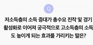 리브메이트, 4월 28일 오늘의 퀴즈 공개…힌트는 ‘ㅂㅅㅎㄱ‘