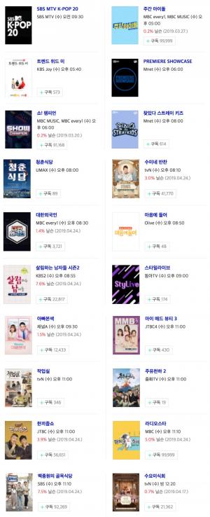 [수요일 예능] 1일 오후 주요 예능 프로그램 편성표-지난주 시청률은? 