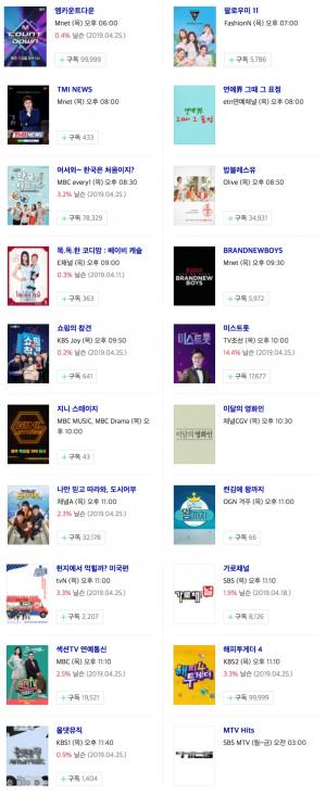 [목요일 예능] 2일 오후 주요 예능 프로그램 편성표-지난주 시청률은? 