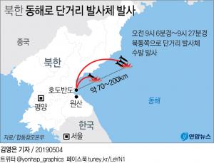 [이슈] 북한, 대구경 장거리 방사포 등 단거리 발사체 발사…미사일 아니다