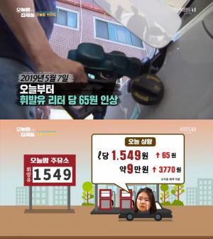 ‘오늘밤 김제동’ 휘발유 ℓ당 65원 인상 “가계 체감 커”…이상호 아나운서, 휴가 간 김제동 대타