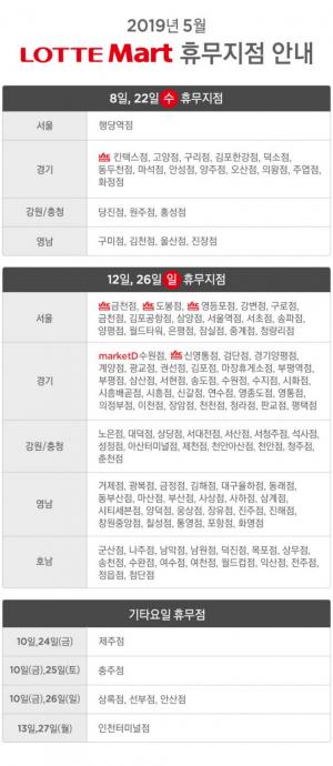 [대형마트 휴무일] 롯데마트, 5월 12일 일요일 휴점 점포-영업 시간은?