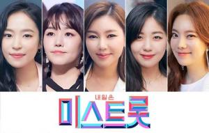 ‘내일은 미스트롯’ 특별판, 18일 시청률 TOP3 등극…송가인-정미애-홍자-정다경-김나희의 힘?