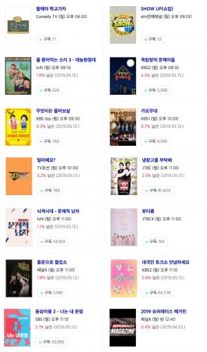 [월요일 예능] 20일 오후 주요 예능 프로그램 편성표-지난주 시청률은?