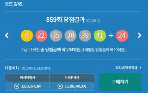 859회 1등 로또 당첨번호 조회 ‘8, 22, 35, 38, 39, 41 보너스 번호 24‘, 제 860회 동행복권 예상액은?