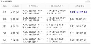 토익(TOEIC), 제379회차 시험 성적 발표…“평균 성적 및 연령대별-성별 성적은?”