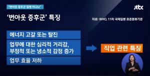 [이슈종합] 세계보건기구(WHO), 번아웃증후군 질병 분류서 제외 “게임중독은 질병”