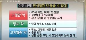 [종합] &apos;무엇이든 물어보세요&apos; 올바른 약물 복용법 "약은 절대로 이것과 함께 먹으면 안돼!"