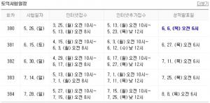 토익(TOEIC), 제380회차 시험 성적 발표…“평균 성적 및 연령대별-성별 성적은?”