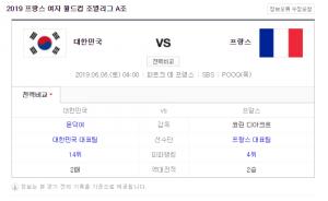 2019 FIFA 여자 월드컵, 한국 vs 프랑스 경기로 개막…SBS와 POOQ(푹) 중계 예정