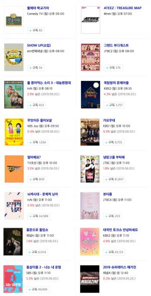 [월요일 예능] 10일 오후 주요 예능 프로그램 편성표-지난주 시청률은?