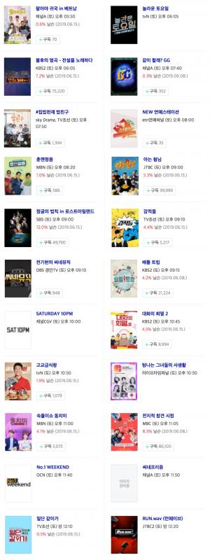 [토요일 예능] 22일 오후 주요 예능 프로그램 편성표-지난주 시청률은? 