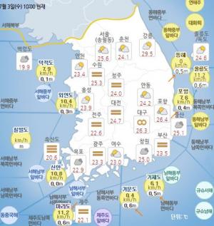[오늘날씨] 3일 일부지역 폭염주의보, 서울 31도까지 올라…제주도 ‘2019 장마기간’ 영향으로 비
