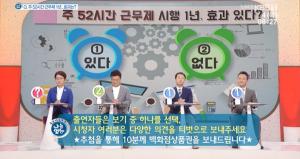 [종합] ‘아침마당’ 송문희-장용진-양지열-김연성…‘주 52시간 근무제 1년, 효과는?’ 열띤 토론