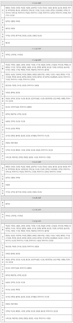 [대형마트 휴무일] 이마트-트레이더스-홈플러스-롯데마트-코스트코, 7월 6일 토요일-7일 일요일 휴무 점포-영업시간은?