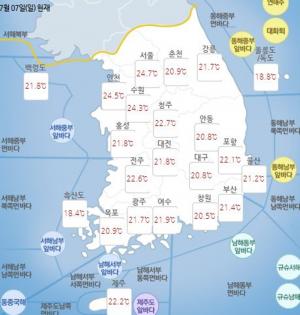 [오늘날씨] 7일 폭염주의보 지속, 산발적 소나기 내리는 곳 있어…서울 낮 최고 33도