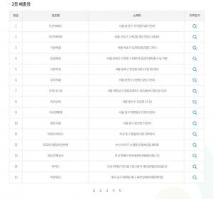 동행복권 로또 866회 당첨번호 조회, 이번회차 1등 아닌 ‘2등 명당’ 당첨지역은 어디일까