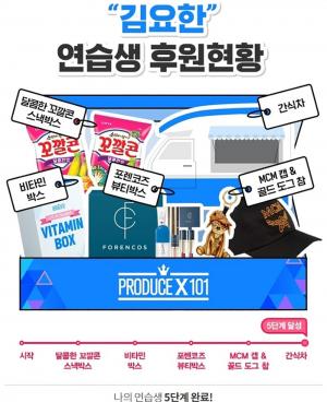 [이슈] ‘프로듀스X101’ 위엔터테인먼트 김요한, ‘후원 5단계’ 달성→연습생 최초 간식차…독보적 인기 증명