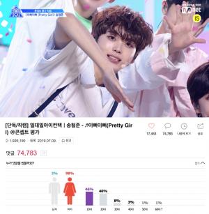 [이슈] ‘프로듀스 X 101(프듀)’ 송형준, ‘이뻐이뻐’ 직캠 조회수 200만 돌파 코앞…’진리의 백현 원픽’