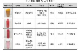 [이슈] ‘텀블러 납’ 다량 검출…한국소비자원 “파스쿠찌-할리스-다이소 판매 중지 자발적 회수”