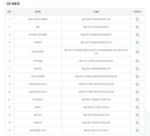 동행복권 로또 868회 당첨번호 조회, 1등 아닌 ‘2등 명당’ 당첨지역은 어디?