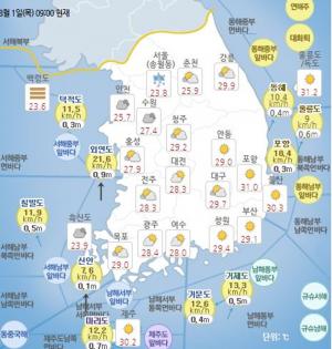 [오늘날씨·기상특보] 1일 전국에 비 ‘장마기간 안 끝났나’…오후부터 폭염특보 확대