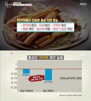 내게 맞는 다이어트 건강기능식품은? 성분 분석!…&apos;수능 D-99&apos; 수험생에 좋은 홍삼, 기억력·면역력 개선 효과 ‘생방송오늘아침’