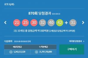 제 871회 동행복권 예상 수령액은 총 얼마?, 870회 1등 로또 당첨번호 조회 ‘시선집중’