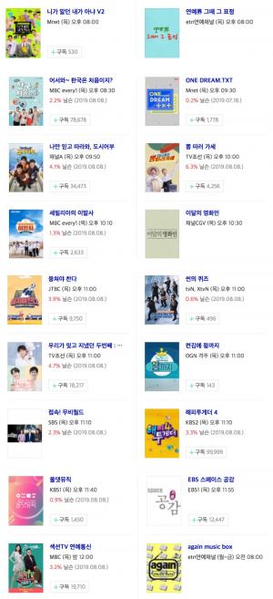 [목요일 예능] 15일 오후 주요 예능 프로그램 편성표-지난주 시청률 순위는?