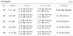 토익(TOEIC), 제385회차 시험 성적 발표…“평균 성적 및 연령대별-성별 성적은?”