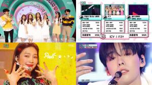 [종합] ‘쇼 음악중심(음중)’ 8월 4째주 3주 연속 1위 11관왕 있지(ITZY)…셀러파이브-레드벨벳-JINU(feat.MINO) 무대