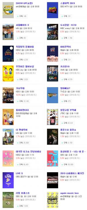 [월요일 예능] 26일 오후 주요 예능 프로그램 편성표-지난주 시청률 순위는?