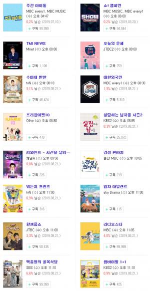 [수요일 예능] 28일 오후 주요 예능 프로그램 편성표-지난주 시청률 순위는?
