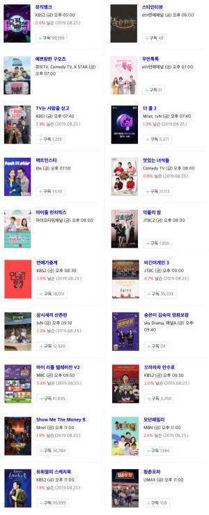[금요일 예능] 30일 오후 주요 예능 프로그램 편성표-지난주 시청률 순위는? 