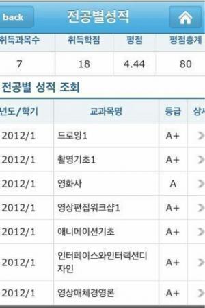 구혜선, 연예계 은퇴→대학 복학 예정…과거 올A+ 전공 성적표 &apos;눈길&apos;