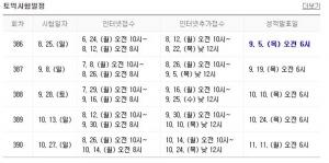 토익(TOEIC) 제 386회차 성적 확인 발표, 현재 총 4회차 시험 접수 실시…시험 유의사항은?