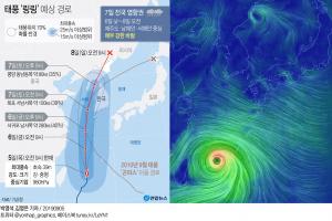 [전국상황]제13호 태풍 링링 경로에 &apos;초긴장&apos;…&apos;7일 관통&apos; 폭우·강풍 예보