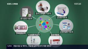 [종합] ‘KBS스페셜’ 독과 약, 펩타이트(치료제·화장품)-보툴리눔독소(보톡스) “봉독의 힘, 새로운 황금알”