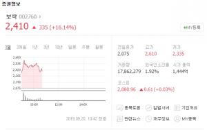 보락, 전날 시간외 상승 이어 또다시 급등…‘태양광 관련주’ 오성참단소재도 급상승