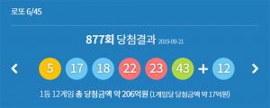 로또 877회 당첨번호 조회, 1등 당첨 지역 및 당첨금은?