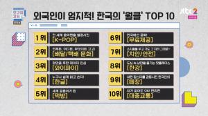 [종합] &apos;호구의차트&apos; 외국인이 사랑하는 한국의 월클 1위 &apos;K-POP&apos;...전진X렌, 두 아이돌이 밝힌 &apos;인기&apos;의 비결은?